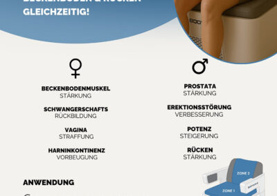 Beckenbodentraining Bodywave, Information, Flyer 2026